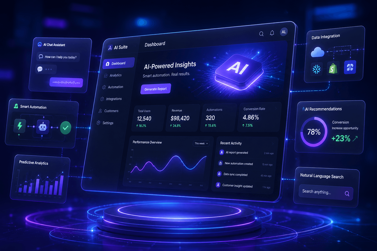 Custom AI software platform concept with futuristic interface